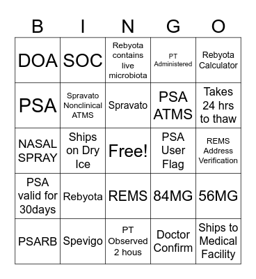 PACE DRUGS RxHome Bingo Card