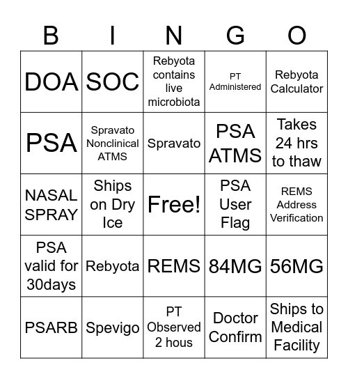 PACE DRUGS RxHome Bingo Card