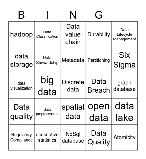 Data_DC Bingo Card