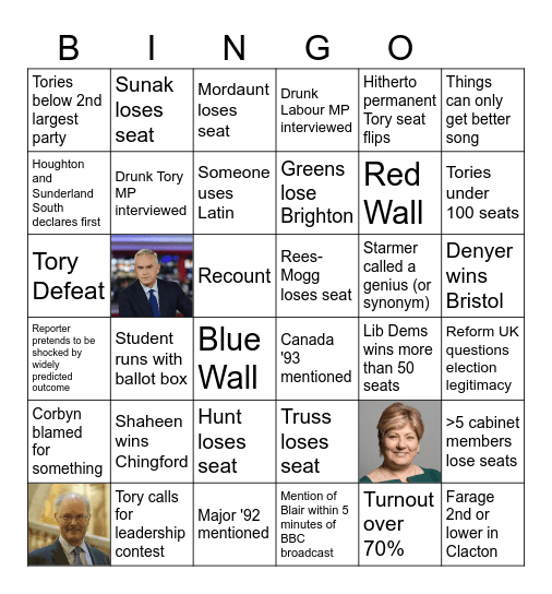 UK Election Night 2024 Bingo Card