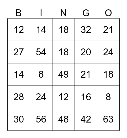 Multiplication Bingo Card