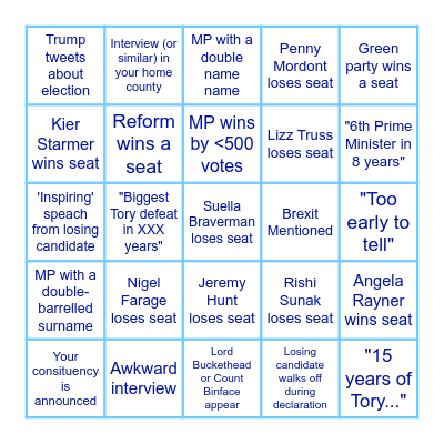 2024 Election Night Bingo Card