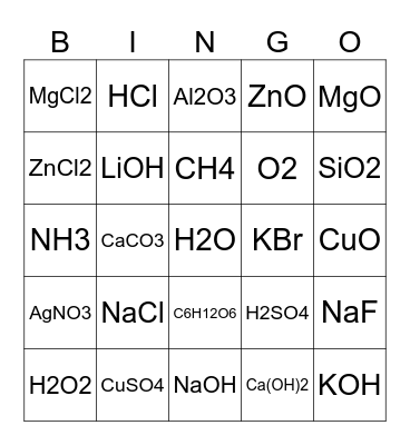 Chemistry GO BINGO! Bingo Card