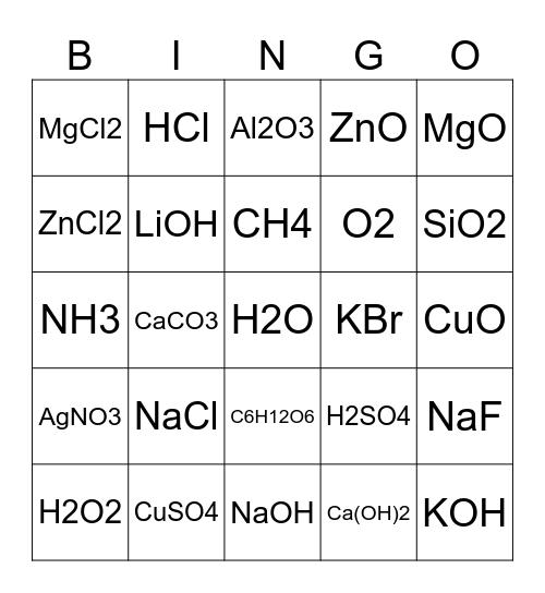 Chemistry GO BINGO! Bingo Card