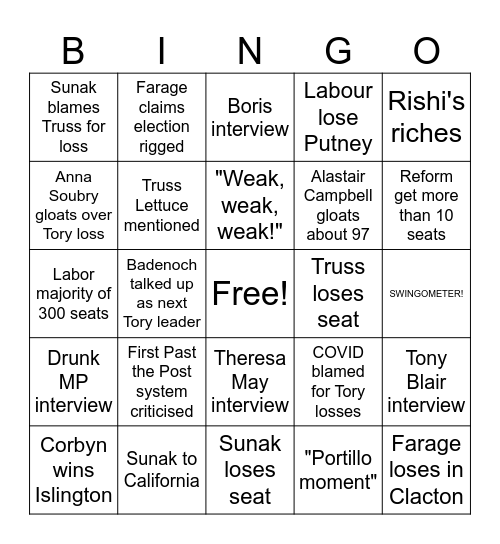 UK General Election 2024 Bingo Card