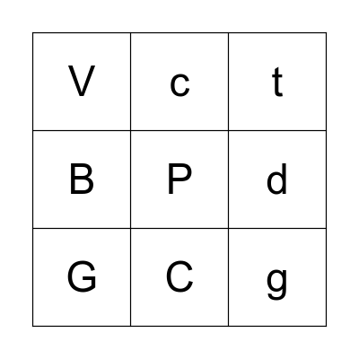 Les voyelles Bingo Card