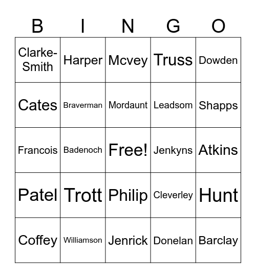 Tory Wipeout Bingo Card