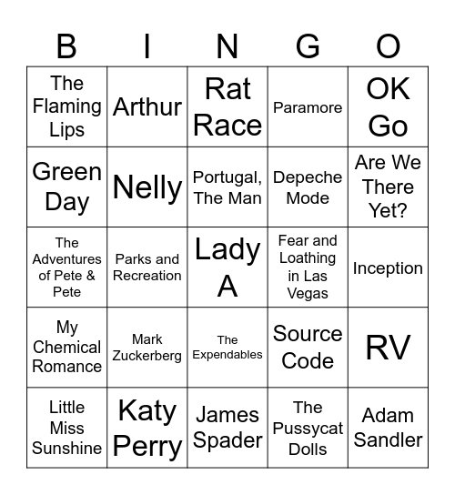 Simlish, 2010's Films, & Road Trips Bingo Card