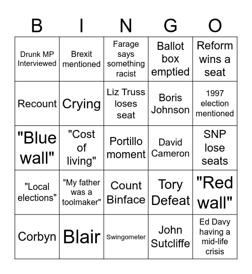 UK Election Night 2024 Bingo Card