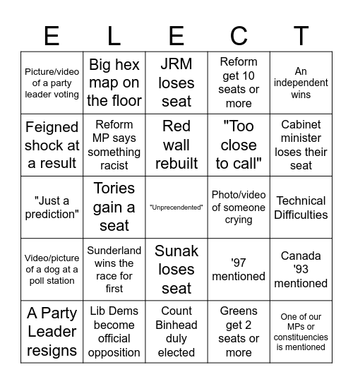 UK General Election 2024 Bingo Card