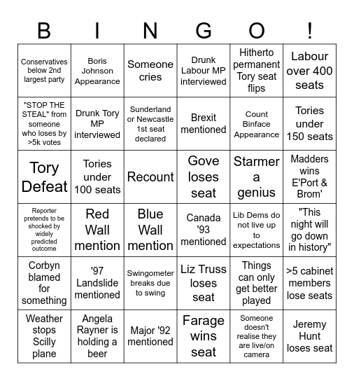 UK Election Night 2024 Bingo Card