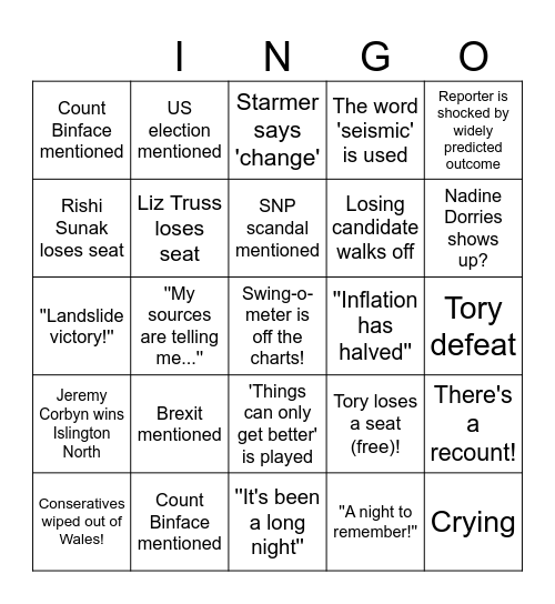 UK Election Bingo! Bingo Card