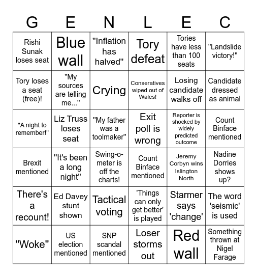 UK Election Bingo! Bingo Card