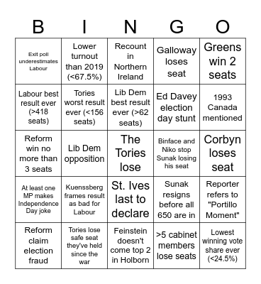 GENNY LEC Bingo Card