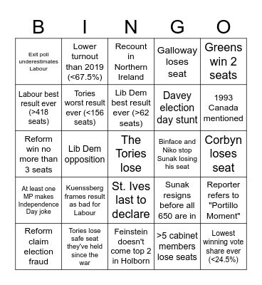 GENNY LEC Bingo Card