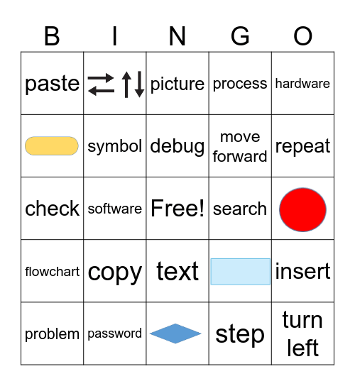 computing science2 Bingo Card