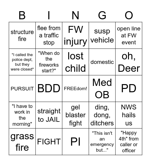 4th of July Bingo 2024 Bingo Card