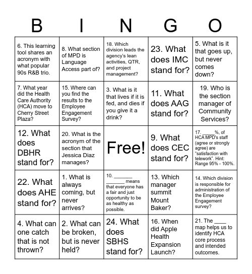 MPD CULTIVATING CONNECTION AND BELONGING BINGO - GAME 1 Bingo Card