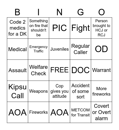 Dispatcher 4th of July BINGO Card