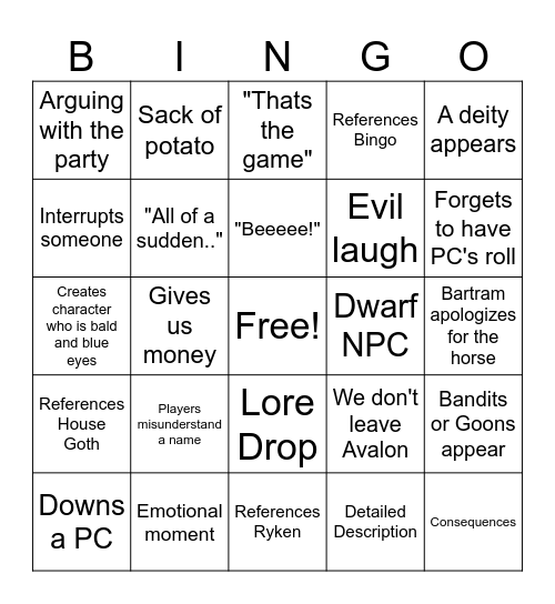 Dungeon Master/Rich Bingo Card