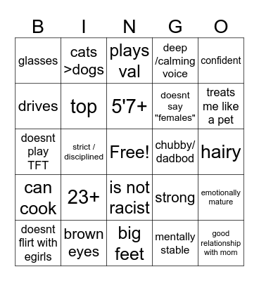 Noli's dream man Bingo Card