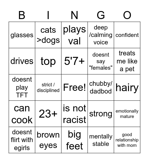 Noli's dream man Bingo Card