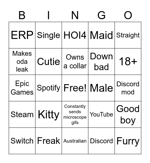 Caprivi Bingo Card