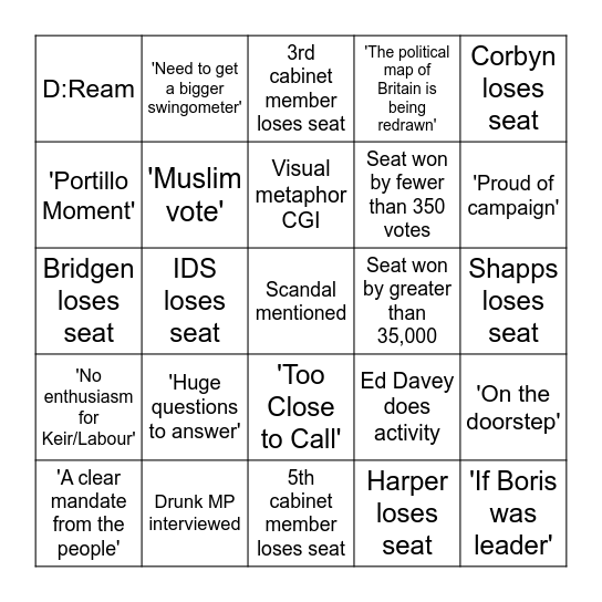 Torygeddon Bingo Card