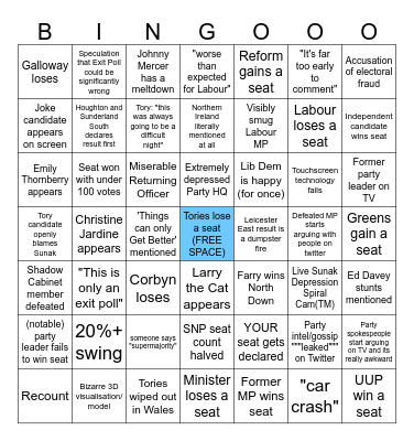 2024 Conservative Party Memorial Bingo Card
