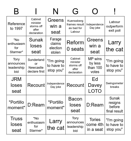 2024 General Election Bingo Card