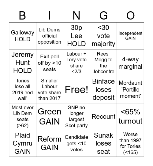 GE2024 Bingo Card