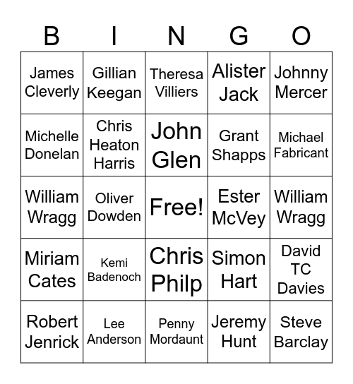 Tory Ministers Election Bingo Card