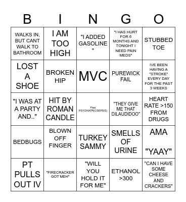 JULY 4TH ER BINGO Card