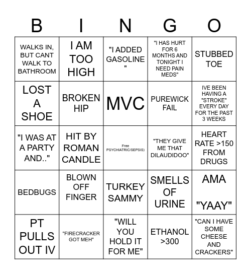 JULY 4TH ER BINGO Card