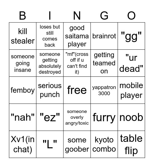 roblox the strongest battlegrounds bingo Card