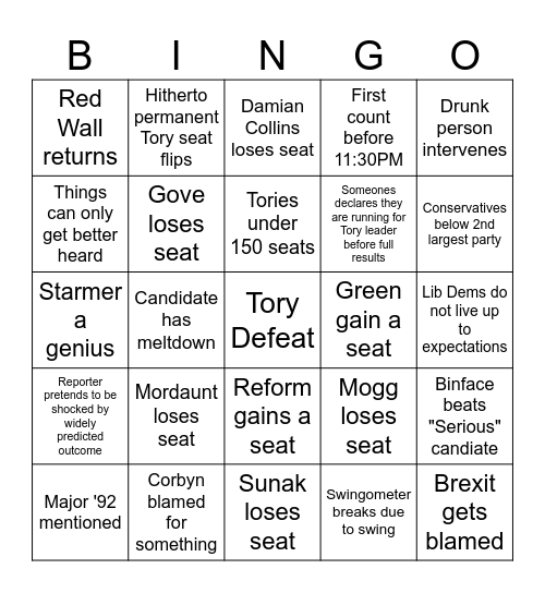 UK Election Night 2024 Bingo Card