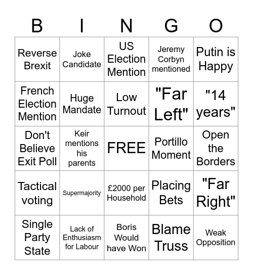 UK GENERAL ELECTION DEBATE BINGO Card