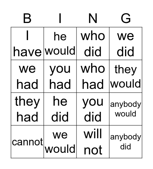 Contractio Bingo Card