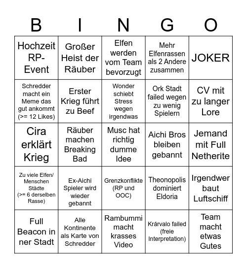 FTS BINGO - Eldoria Release Edition Bingo Card