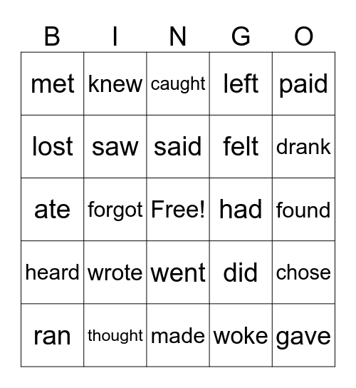 Irregular Verbs Bingo Card