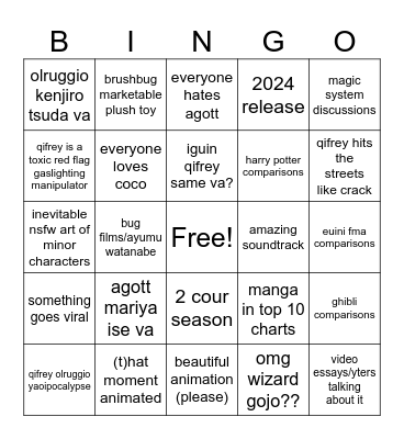 witch hat atelier anime era Bingo Card
