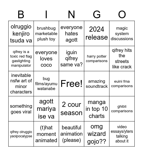 witch hat atelier anime era Bingo Card