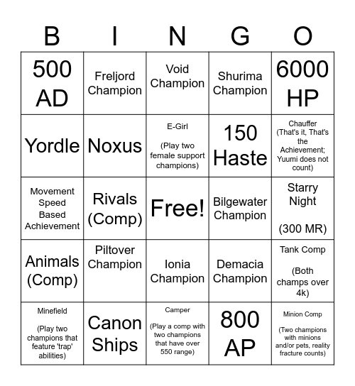 Arena Bingo Card