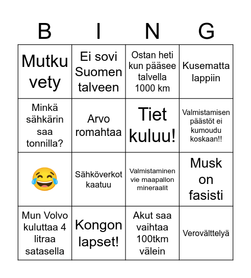 Sähkö auto keskustelu bingo Card