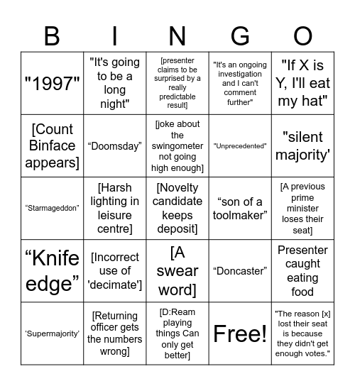 GENNY LECCY Bingo Card