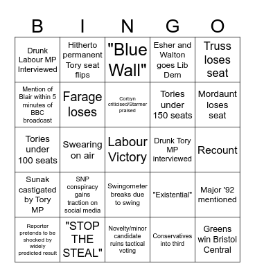Election Night 2024 Bingo Card