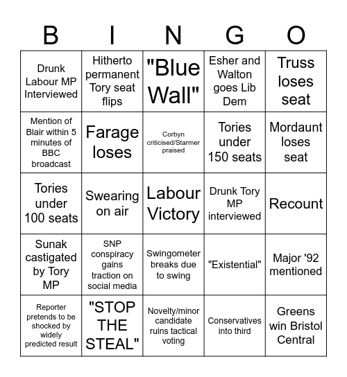 Election Night 2024 Bingo Card