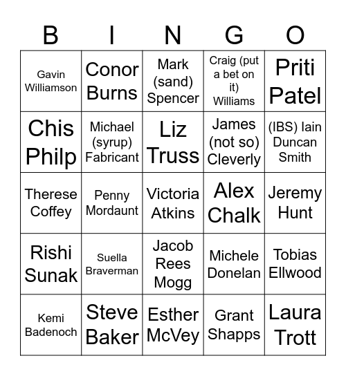 Tory Seat Loss Bingo! Bingo Card