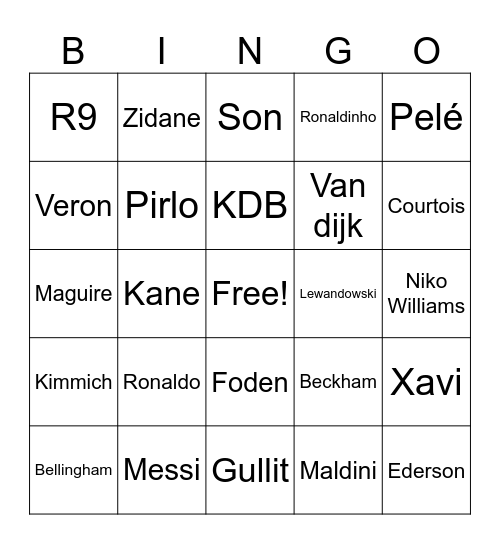 FIFA pack opener Bingo Card