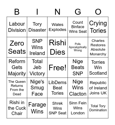 Election Night Bingo Card